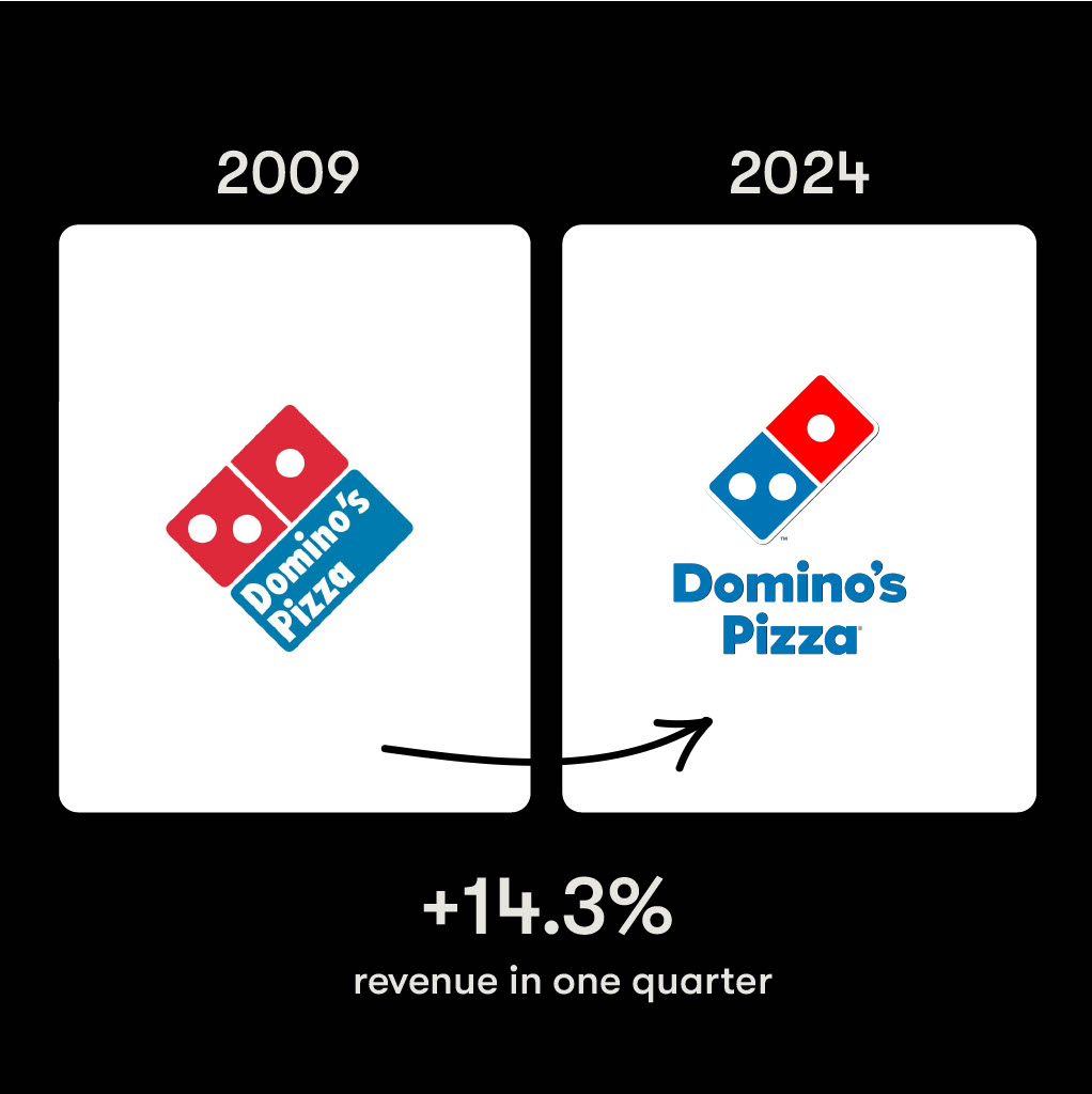 rebrand dominos